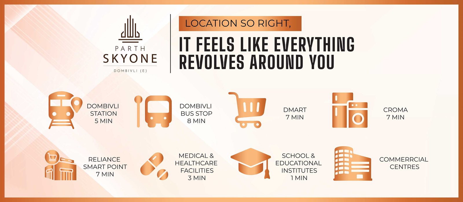 Location connectivity highlights for Parth Skyone